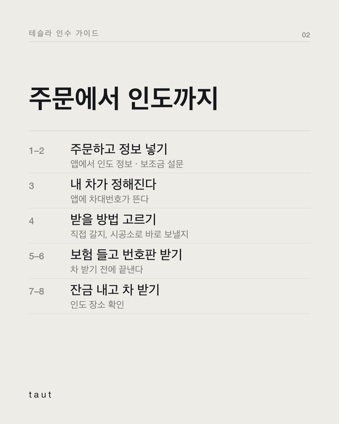 주문 이후 해야 할 일 2번째 카드