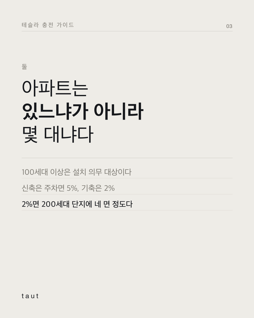 우리집에서 테슬라 충전 될까? 3번째 카드